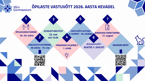 vastuvõtt2026